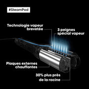 L'Oréal Professionnel Steampod 4